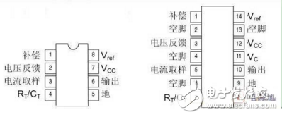 uc3845中文資料（uc3845引腳圖及功能_特性參數(shù)及典型應(yīng)用電路）