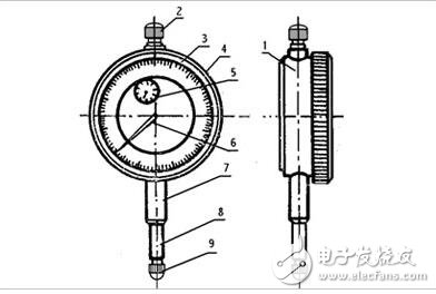 千分表怎么用_千分表的使用方法