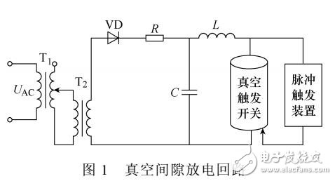 觸發(fā)電流對真空觸發(fā)開關(guān)導通特性影響的實驗