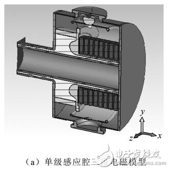 磁絕緣感應(yīng)電壓疊加器注入電流空間非均勻分布