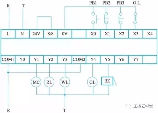 由傳統(tǒng)電工圖轉(zhuǎn)換為階梯圖的過(guò)程，淺談程序設(shè)計(jì)