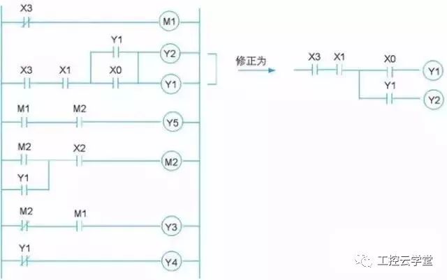 由傳統(tǒng)電工圖轉(zhuǎn)換為階梯圖的過(guò)程，淺談程序設(shè)計(jì)