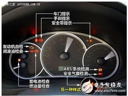 汽車儀表盤指示燈大全（圖解）_汽車儀表盤指示燈詳解