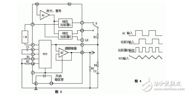 自制簡易高頻感應(yīng)加熱