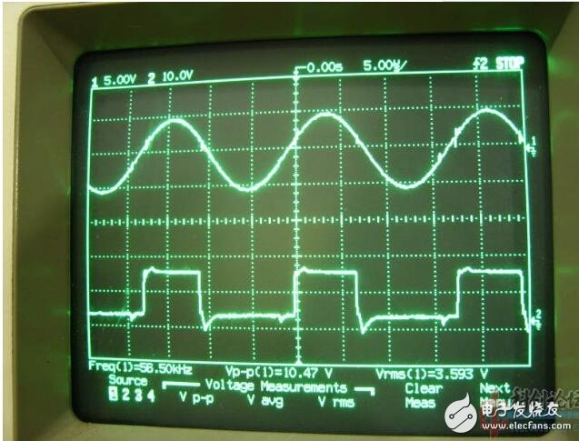 自制簡易高頻感應(yīng)加熱