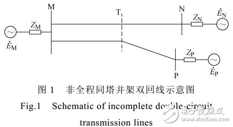 基于非全程同塔雙回線路分段參數(shù)的雙端工頻量故障定位算法