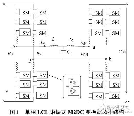 適用于直流電網(wǎng)的多電平DC-DC變換器