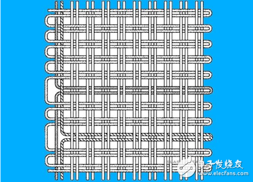 蘋(píng)果最新技術(shù)專(zhuān)利顯示 有望推出可穿戴的觸控板