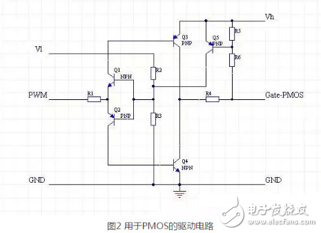 mos管開關(guān)電路_pwm驅(qū)動(dòng)mos管開關(guān)電路圖分享