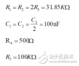 陷波器介紹_50Hz工頻信號陷波器設(shè)計