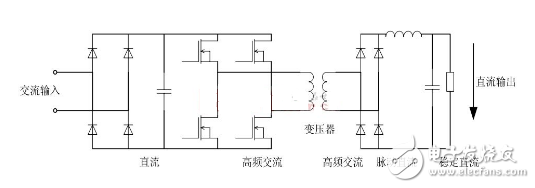 開關電源檢修_3843開關電源電路常見故障及維修技巧