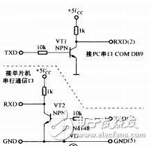 RS232C/TTL電平轉(zhuǎn)換和串口取電