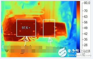 gpu占用過高怎么辦_gpu滿載會(huì)傷害顯卡么！顯卡溫度多少是正常的？