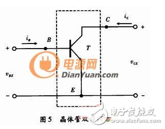 萬(wàn)能的三極管等效模型！幫你搞定各種參數(shù)分析