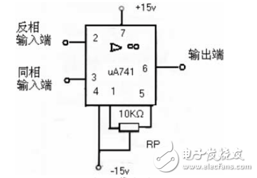 集成運算放大器的應(yīng)用有哪些？