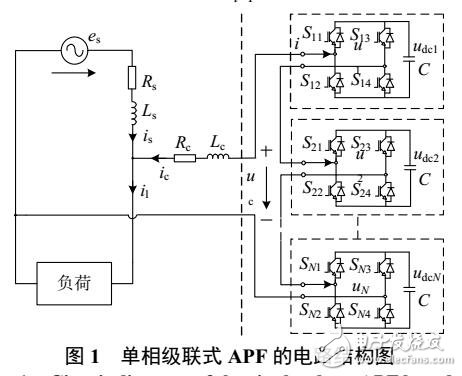 基于模型預測控制的單目標預測控制法