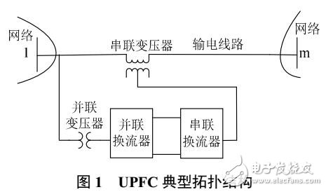 適用于UPFC拓?fù)涞碾娏ο到y(tǒng)潮流計(jì)算方法