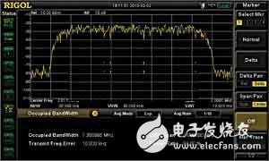  基于頻譜分析儀分析手機(jī)無(wú)線測(cè)試