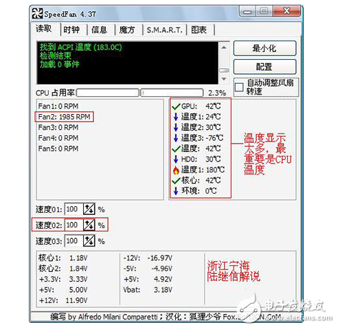 speedfan使用教程_speedfan怎么看cpu溫度