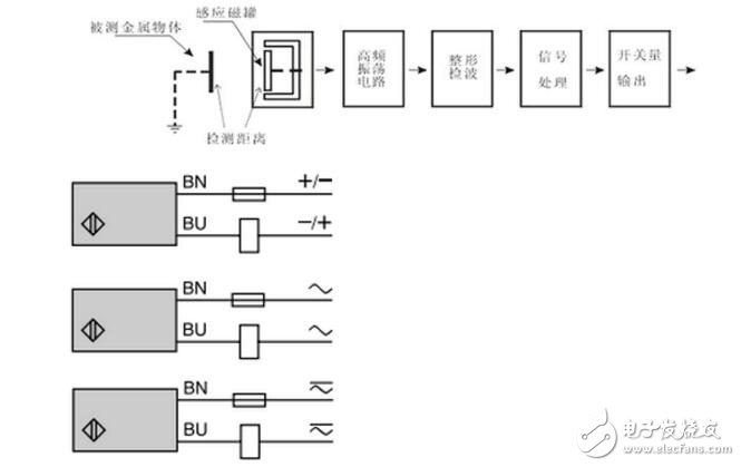 24v接近開關實物接線圖_接近開關原理圖_接近開關最大感應距離