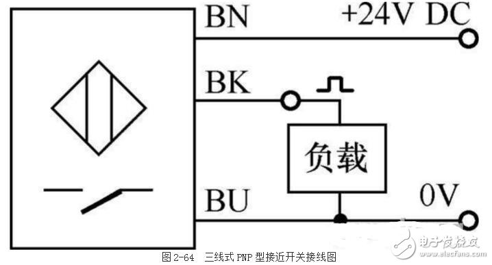 24v接近開關實物接線圖_接近開關原理圖_接近開關最大感應距離