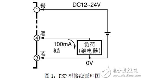 光電開關接線實物圖_光電開關接線方法