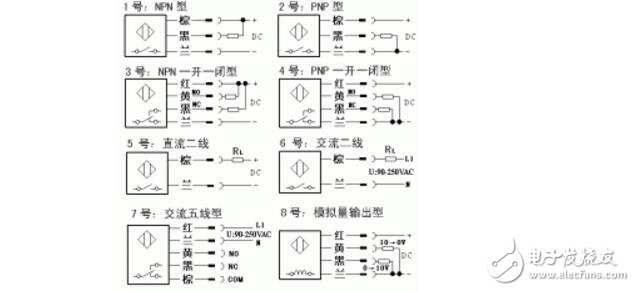 光電開關(guān)接線實物圖_光電開關(guān)接線方法