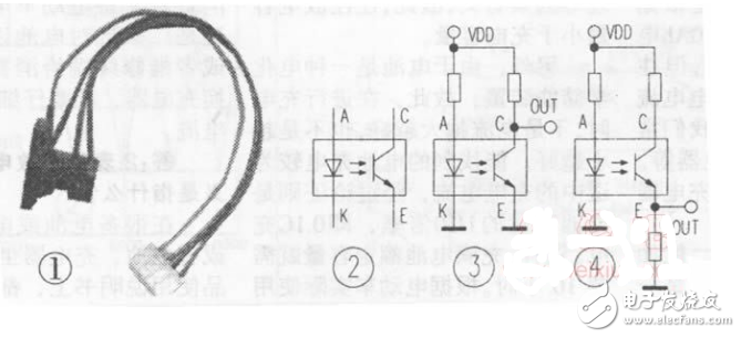 槽型光電開(kāi)關(guān)參數(shù)及應(yīng)用