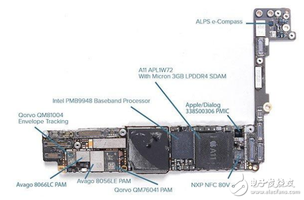 a11處理器內(nèi)部圖_拆解iPhone8A11處理器內(nèi)部構(gòu)造