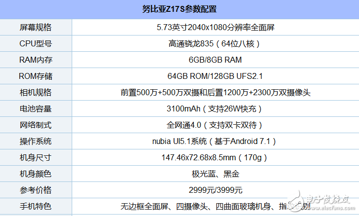 全面屏手機(jī)有哪些品牌_手機(jī)屏幕哪個(gè)品牌最好