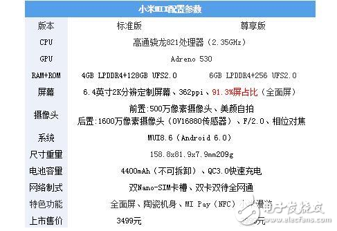 小米全面屏手機(jī)有哪些_性能如何