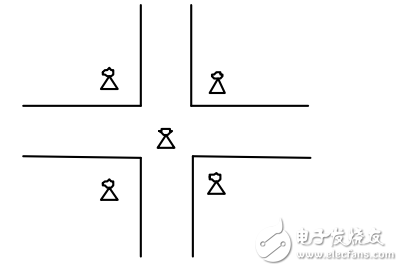 無線手持智能交通燈控制系統(tǒng)