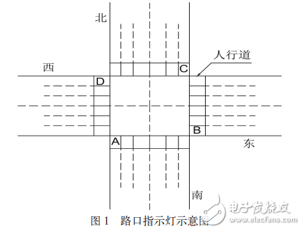 紅外遙控雙模式交通燈控制系統(tǒng)