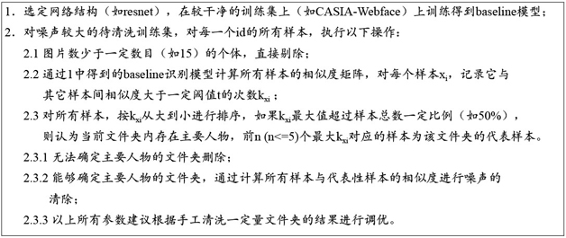 總結(jié)了人臉識別技術(shù)的發(fā)展歷史，并給出了實(shí)用方案設(shè)計(jì)的參考