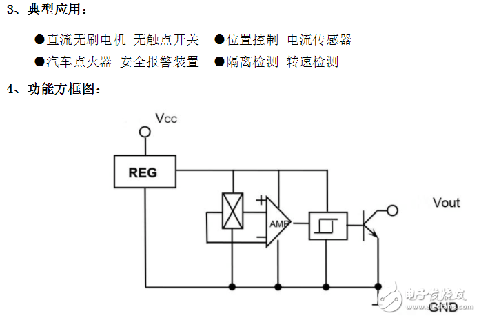 YSA44E單極霍爾元件技術(shù)規(guī)格數(shù)據(jù)手冊(cè)