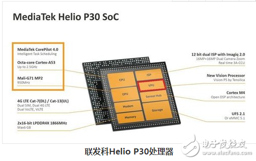 聯(lián)發(fā)科p30安兔兔跑分_p30處理器游戲性能評(píng)測(cè)