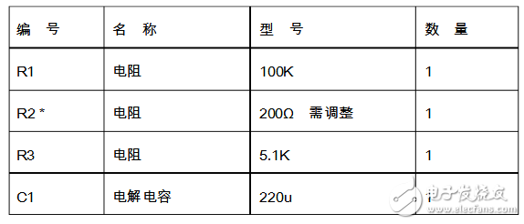 電子捕鼠器電路原理設(shè)計集