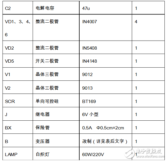 電子捕鼠器電路原理設(shè)計集