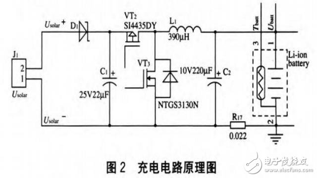 能夠?yàn)殡娮釉O(shè)備提供直充電源的單片機(jī)智能控制充電器