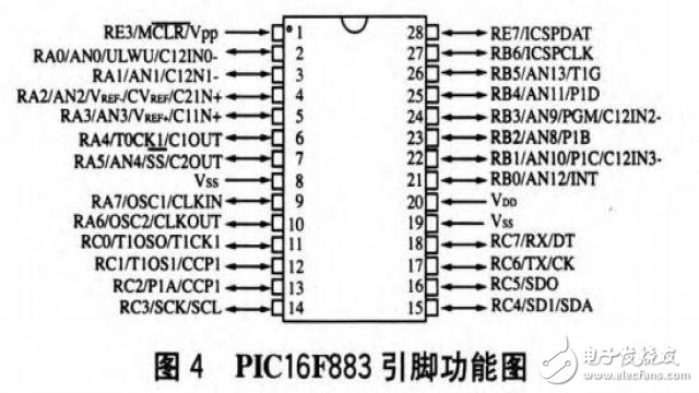 能夠?yàn)殡娮釉O(shè)備提供直充電源的單片機(jī)智能控制充電器