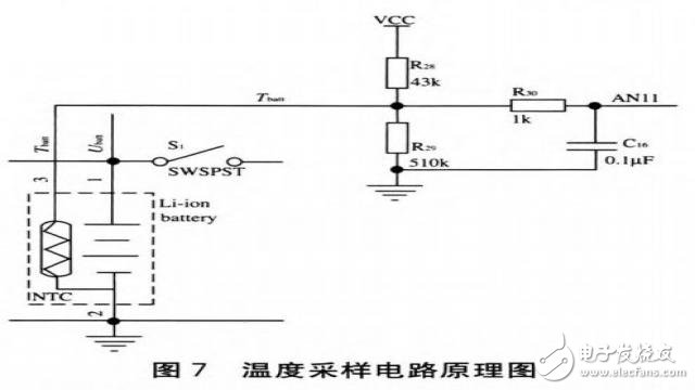 能夠?yàn)殡娮釉O(shè)備提供直充電源的單片機(jī)智能控制充電器