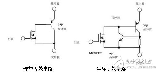 如何用萬用表判斷IGBT的好壞