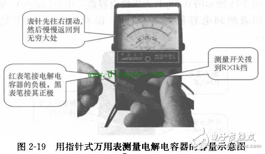 教你如何用萬用表判斷電解電容的正負極