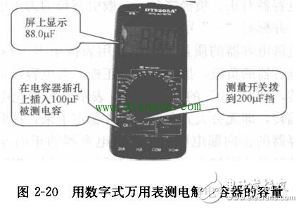 教你如何用萬(wàn)用表判斷電解電容的正負(fù)極