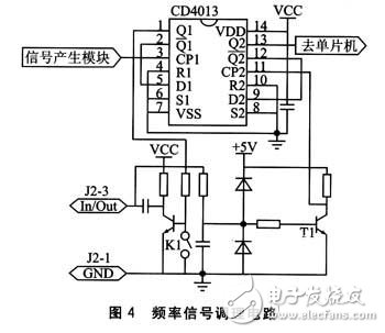 具有成本低,輸出穩(wěn)定等優(yōu)點多功能發(fā)動機的設(shè)計方案