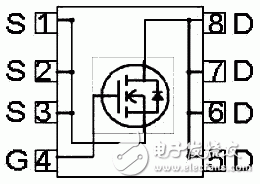 為減少開(kāi)關(guān)管損耗的BSCO16NO3LSG型開(kāi)關(guān)電源MOSFET