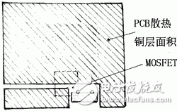 為減少開(kāi)關(guān)管損耗的BSCO16NO3LSG型開(kāi)關(guān)電源MOSFET