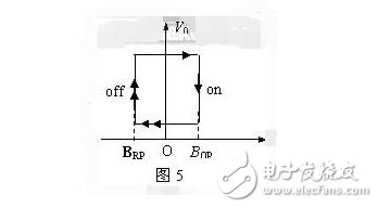 霍爾傳感器型號(hào)及分類_霍爾元件型號(hào)參數(shù)大全