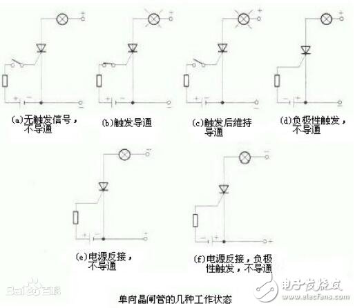 怎樣測量晶閘管的好壞_萬用表如何測量晶閘管的好壞