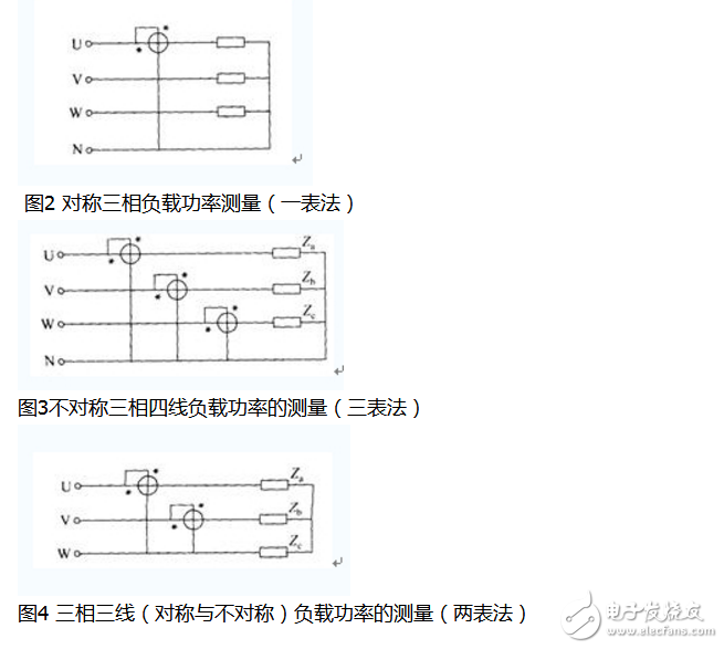 單相功率表的工作原理